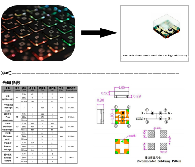 Colorful-keyboard LED