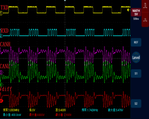 Figure 5: Waveform diagram of a certain 1043 transceiver without ringing suppression effect