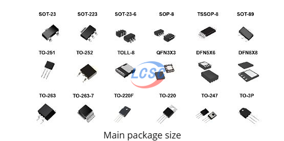 allpower power mosfet