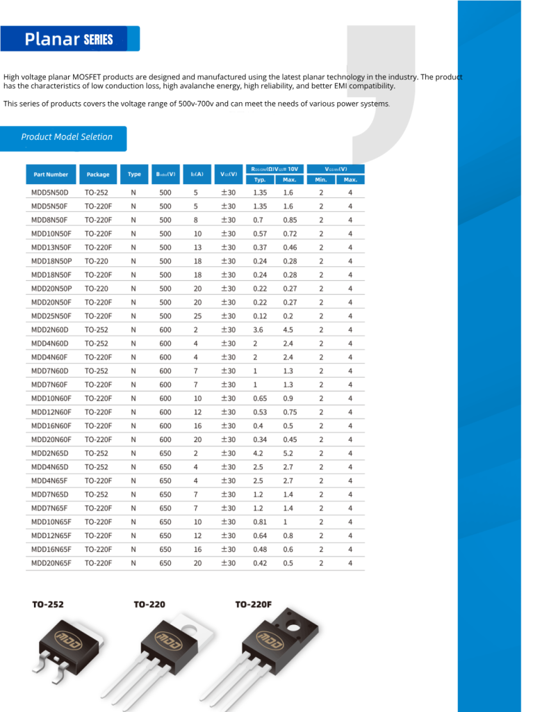 MOS Tube Model Selection