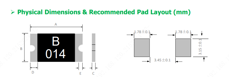 BHFUSE Resettable Fuse Characteristics