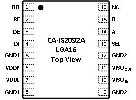 CA-IS2092A LGA16 Transceivers pin configuration