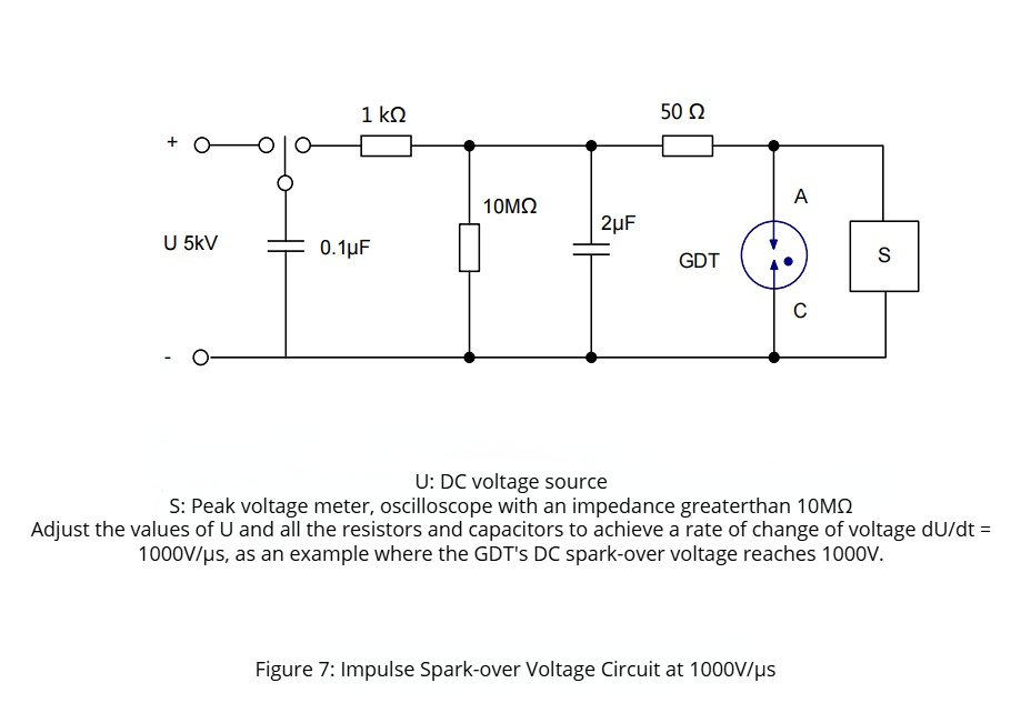 Impulse Spark-over Voltage Circuit at 1000Vμs