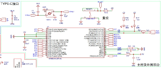 ColorEasyDuino develpment board minimum system