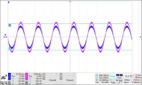 Input voltage/current wave under 120V full load