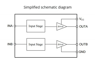 IRS4427 MOSFET Driver 1