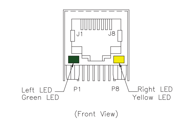 RJ45 Connector with led